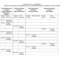 I NF O R M A C J A – lipiec 2025r. o funkcjonowaniu punktów konsultacyjnych dla osób z problemem alkoholowym