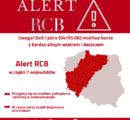 Alert RCB