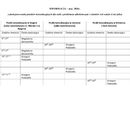 INFORMACJA – maj  2026r.  o funkcjonowaniu punktów konsultacyjnych